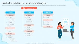 Product Breakdown Structure Of Motorcycle