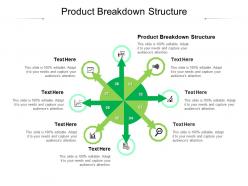Product breakdown structure ppt powerpoint presentation file templates cpb