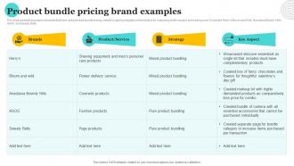 Product Bundle Pricing Brand Examples