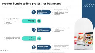 Product Bundle Selling Process For Businesses