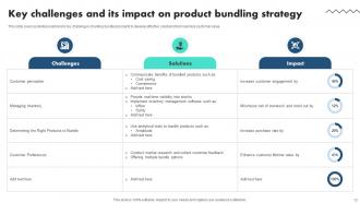 Product Bundling Powerpoint PPT Template Bundles Attractive Informative