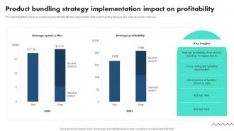 Product Bundling Strategy Implementation Impact On Profitability