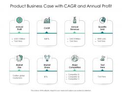 Product business case with cagr and annual profit