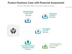 Product business case with financial assessment