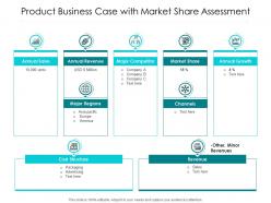 Product business case with market share assessment