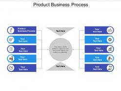 Product business process ppt powerpoint presentation outline design inspiration cpb