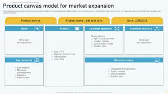 Product Canvas Model For Market Expansion