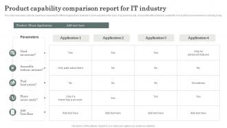 Product Capability Comparison Report For It Industry