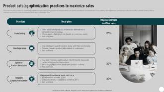 Product Catalog Optimization Practices To Direct Mail Marketing Strategies To Send MKT SS V