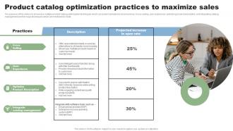 Product Catalog Optimization Practices To Direct Marketing Techniques To Reach New MKT SS V