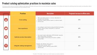 Product Catalog Optimization Practices To Maximize Introduction To Direct Marketing Strategies MKT SS V