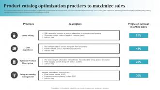 Product Catalog Optimization Practices To Most Common Types Of Direct Marketing MKT SS V