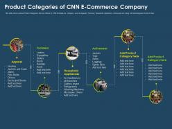 Product categories of cnn e commerce company ppt rules