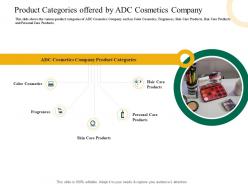 Product Categories Offered By ADC Cosmetics Company Application Latest Trends Enhance Profit Margins