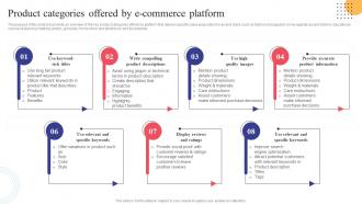 Product Categories Offered By E Commerce Platform Strategies To Convert Traditional Business Strategy SS V Visual Appealing