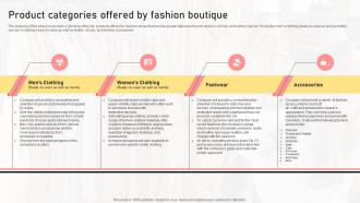 Product Categories Offered By Fashion Boutique Boutique Shop Business Plan BP SS