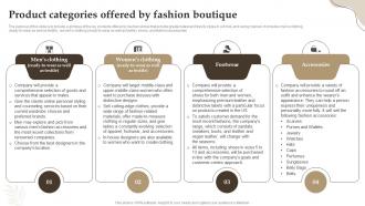 Product Categories Offered By Fashion Boutique Retail Boutique Business Plan BP SS