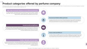 Product Categories Offered By Luxury Perfume Business Plan BP SS