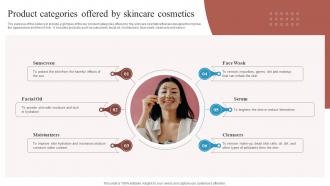 Product Categories Offered By Skincare Cosmetics Skincare Start Up Business Plan BP SS
