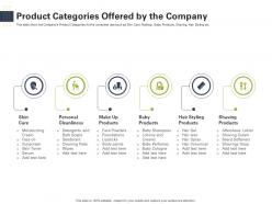 Product categories offered by the company raise start up capital from angel investors ppt portrait