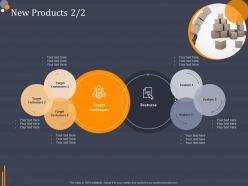 Product Category Attractive Analysis New Products Ppt Graphics