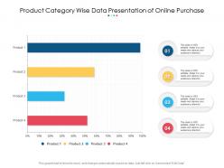 Product category wise data presentation of online purchase