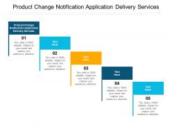Product change notification application delivery services ppt powerpoint presentation layouts icon cpb