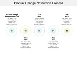 Product change notification process ppt powerpoint presentation show design ideas cpb