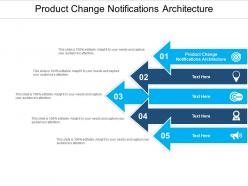 Product change notifications architecture ppt powerpoint presentation styles visuals cpb
