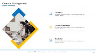 Product channel segmentation powerpoint presentation slides