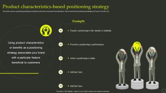 Product Characteristics Based Positioning Strategy Effective Positioning Strategy Product