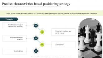 Product Characteristics Based Positioning Strategy Successful Product Positioning Guide