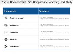 Product characteristics price compatibility complexity trial ability