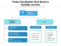 Product classification chart based on durability and uses