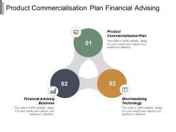 Product commercialisation plan financial advising business merchandising technology cpb