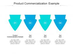 Product commercialization example ppt powerpoint presentation outline design inspiration cpb