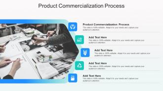 Product Commercialization Process In Powerpoint And Google Slides Cpb