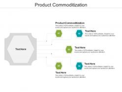 Product commoditization ppt powerpoint presentation slides picture cpb