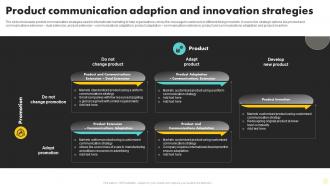 Product Communication Adaption And Innovation Strategies