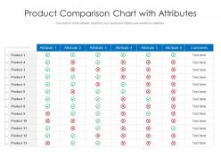 Product comparison chart with attributes