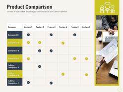 Product Comparison L2177 Ppt Powerpoint Presentation Templates