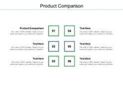 Product comparison ppt powerpoint presentation infographic template background image cpb