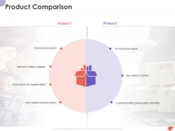 Product comparison ppt powerpoint presentation layouts design ideas