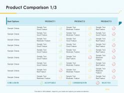 Product comparison product pricing strategy ppt diagrams