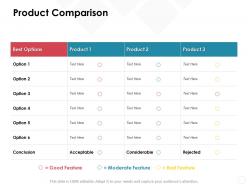 Product comparison table ppt powerpoint presentation file slide portrait