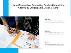 Product competition analysis market growth rate weaknesses strengths pricing
