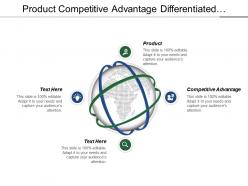 Product competitive advantage differentiated advantages economy brands