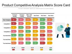Product competitive analysis matrix score card