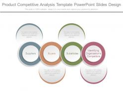 Product competitive analysis template powerpoint slides design