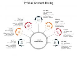 Product concept testing ppt powerpoint presentation gallery pictures cpb